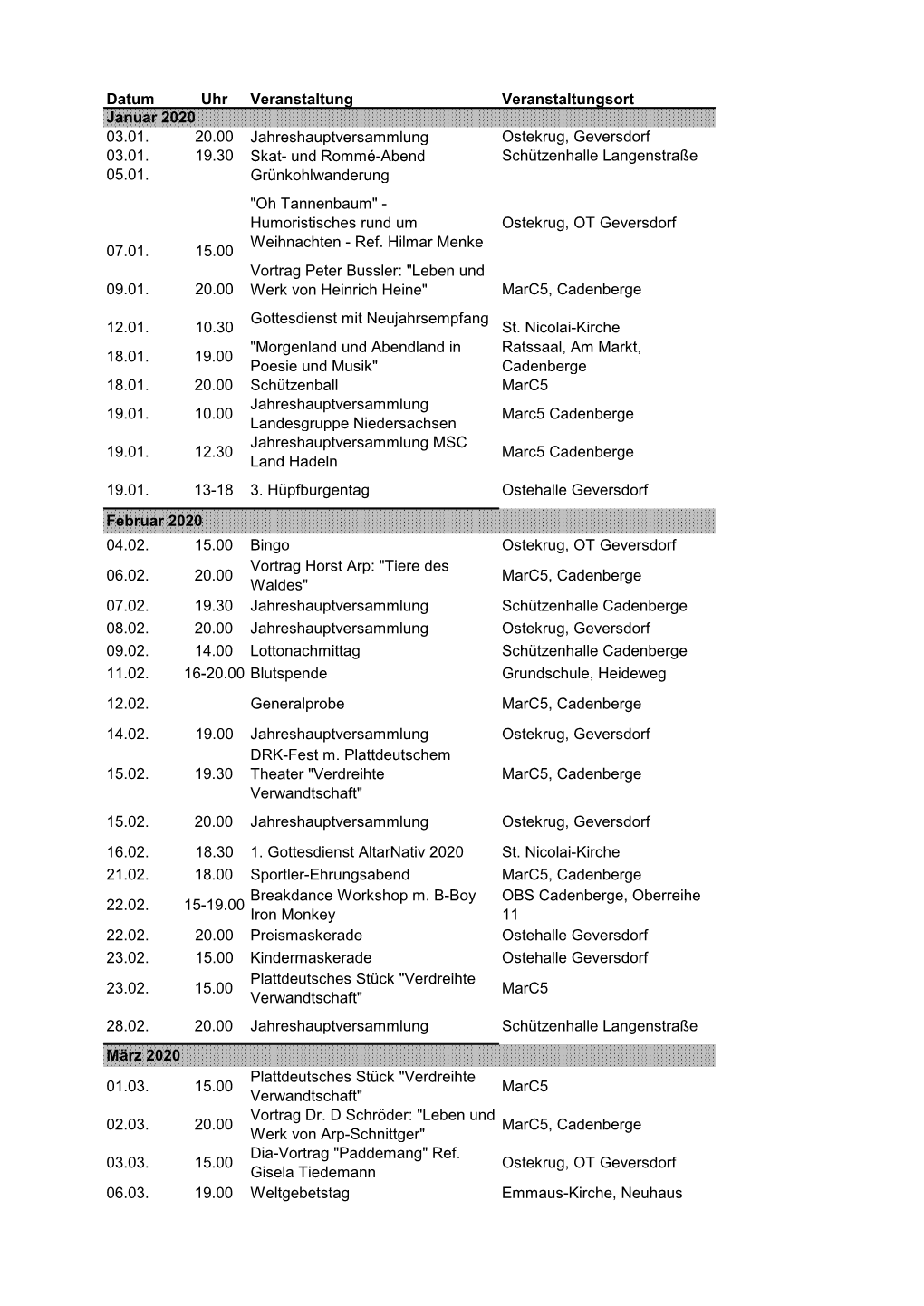 Datum Uhr Veranstaltung Veranstaltungsort 03.01. 20.00 Jahreshauptversammlung Ostekrug, Geversdorf 03.01. 19.30 Skat