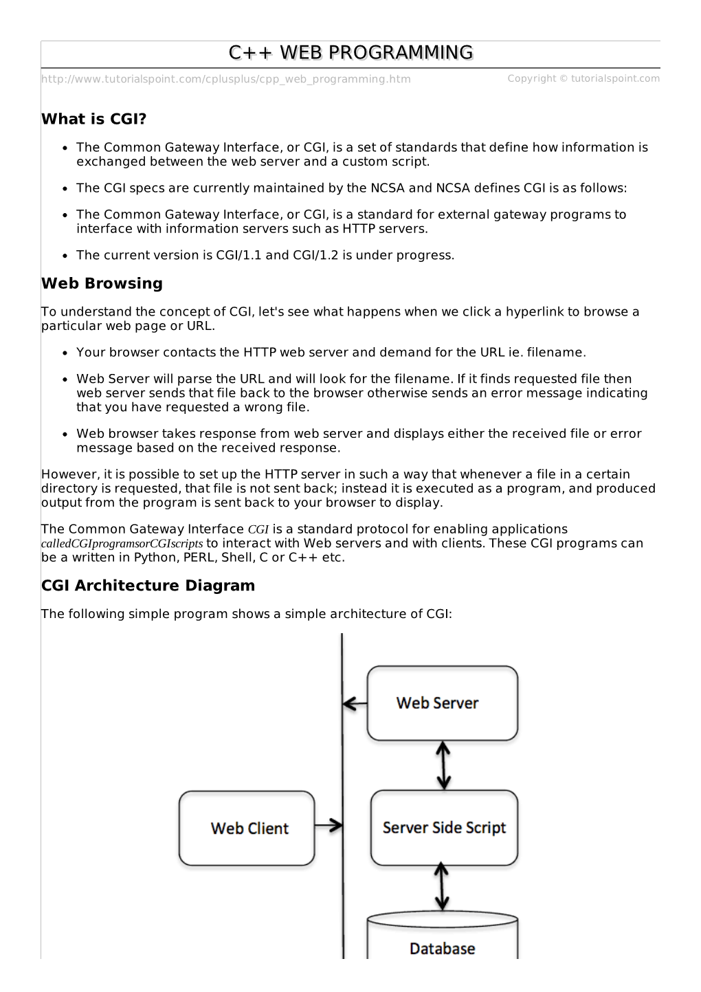 C++ Web Programming