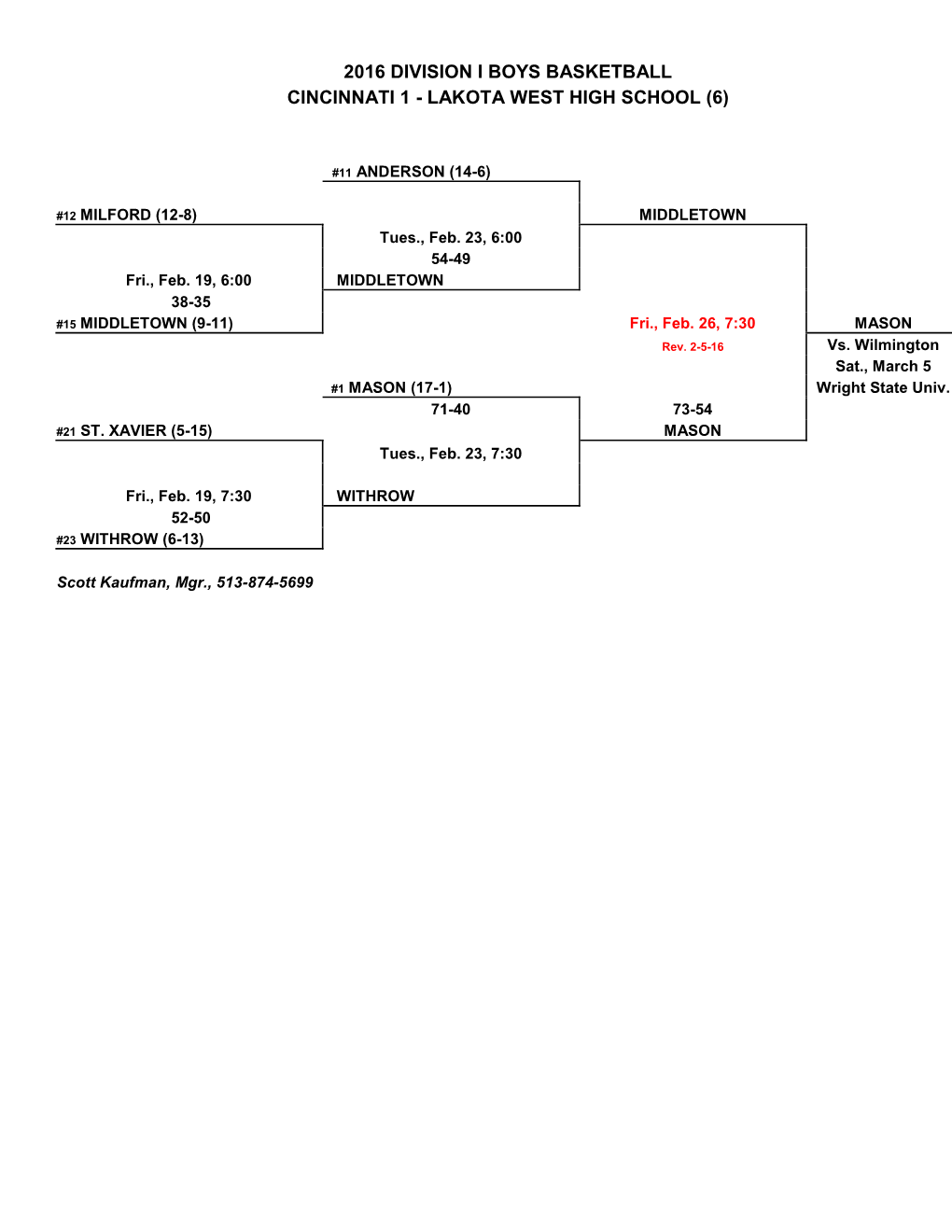 2016 Division I Boys Basketball Cincinnati 1 - Lakota West High School (6)