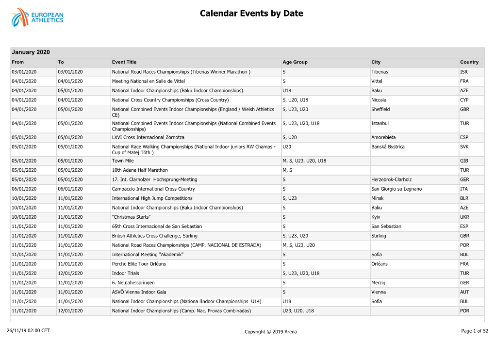 Calendar Events by Date