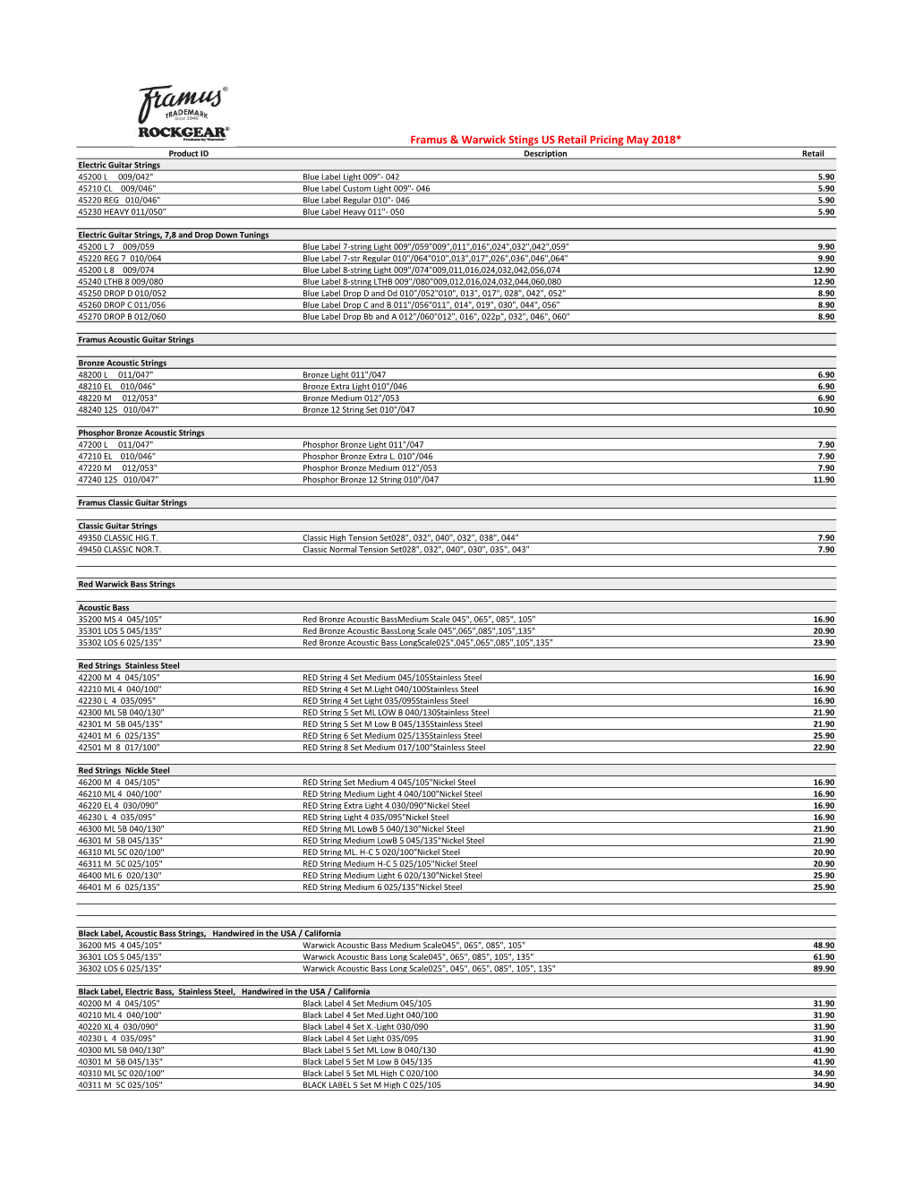 Framus & Warwick Stings US Retail Pricing May 2018*