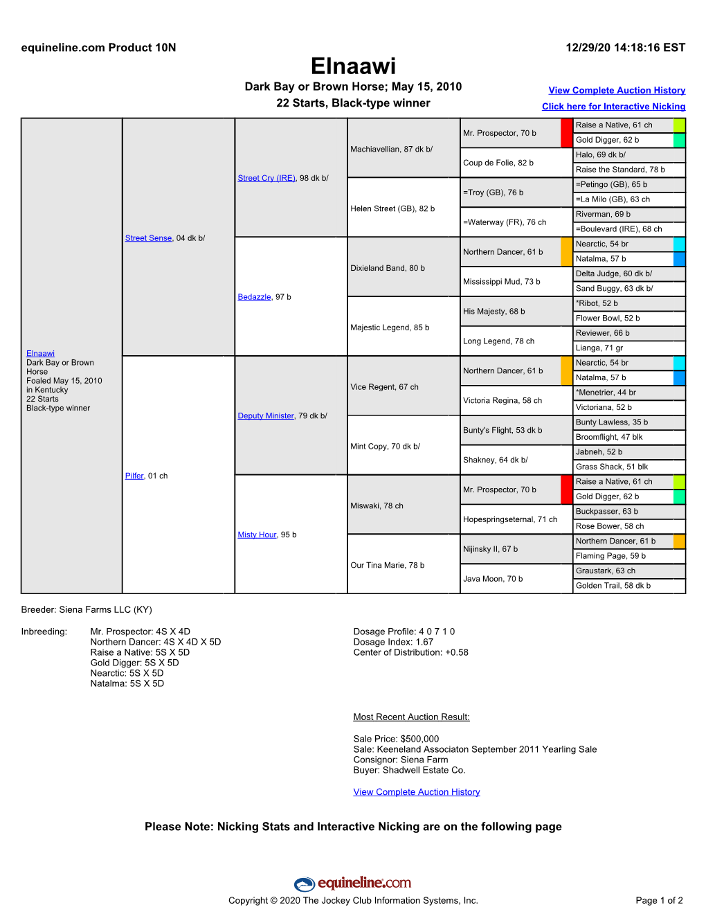 Elnaawi Dark Bay Or Brown Horse; May 15, 2010 View Complete Auction History 22 Starts, Black-Type Winner Click Here for Interactive Nicking