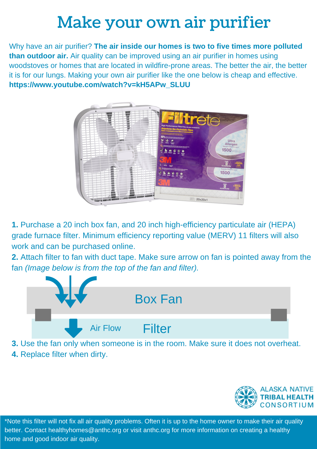 How to Make Your Own Air Purifier 1