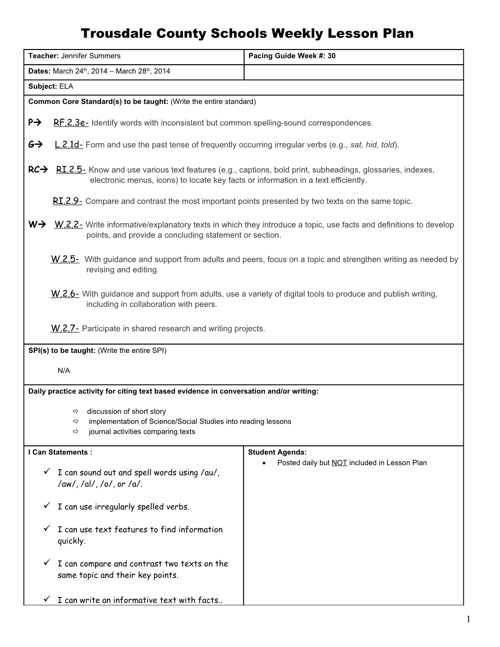 Lesson Plan Template s12