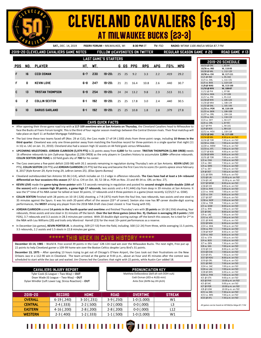 2019-20 Cleveland Cavaliers Game Notes Follow @Cavsnotes on Twitter Regular Season Game # 26 Road Game # 13