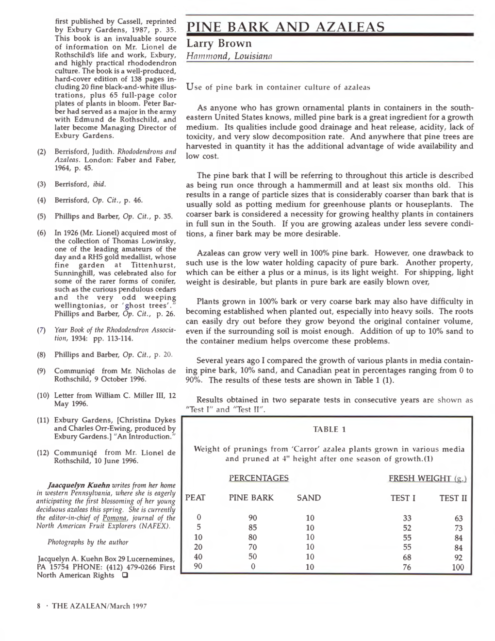 PINE BARK and AZALEAS This Book Is an Invaluable Source of Information on Mr