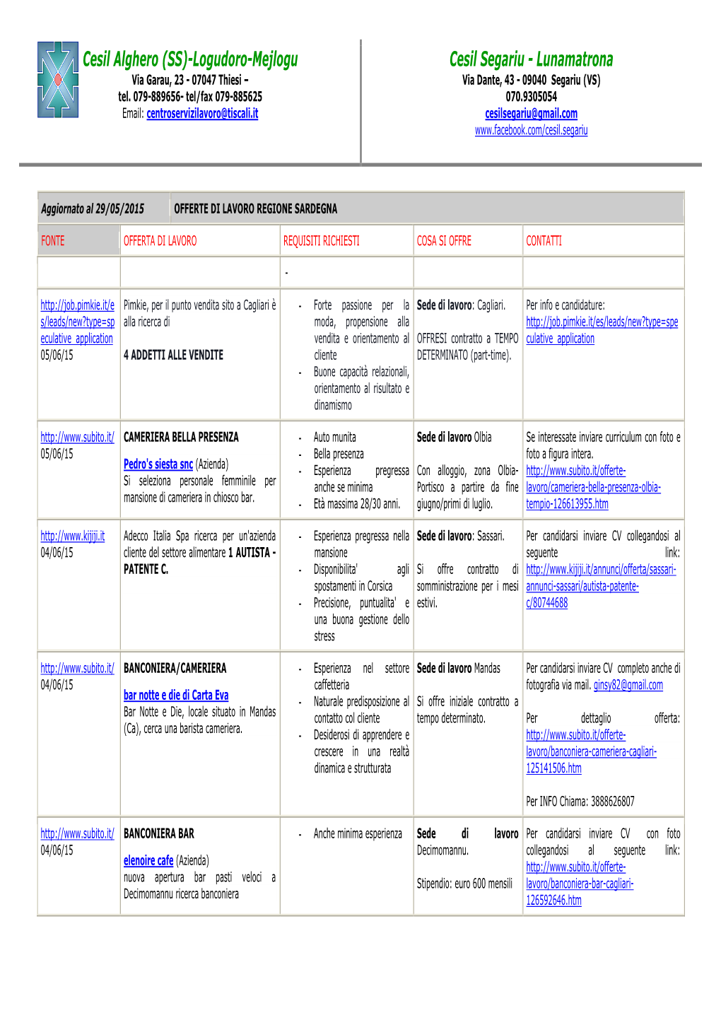 Offerte Lavoro CESIL ALM E SEGARIU Al 05-06-2015