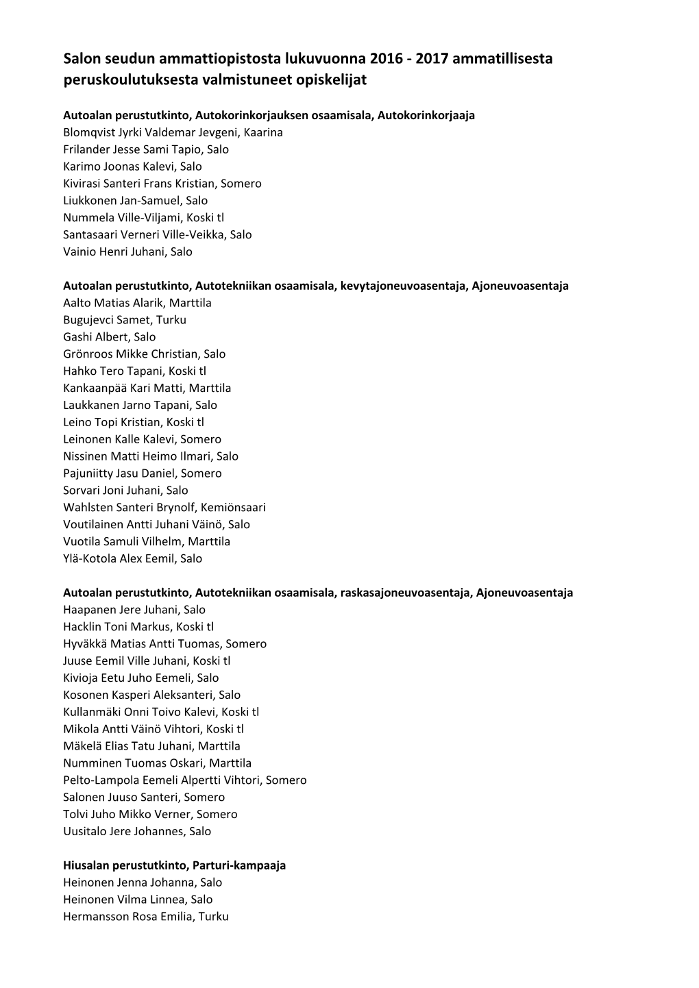 Salon Seudun Ammattiopistosta Lukuvuonna 2016 - 2017 Ammatillisesta Peruskoulutuksesta Valmistuneet Opiskelijat