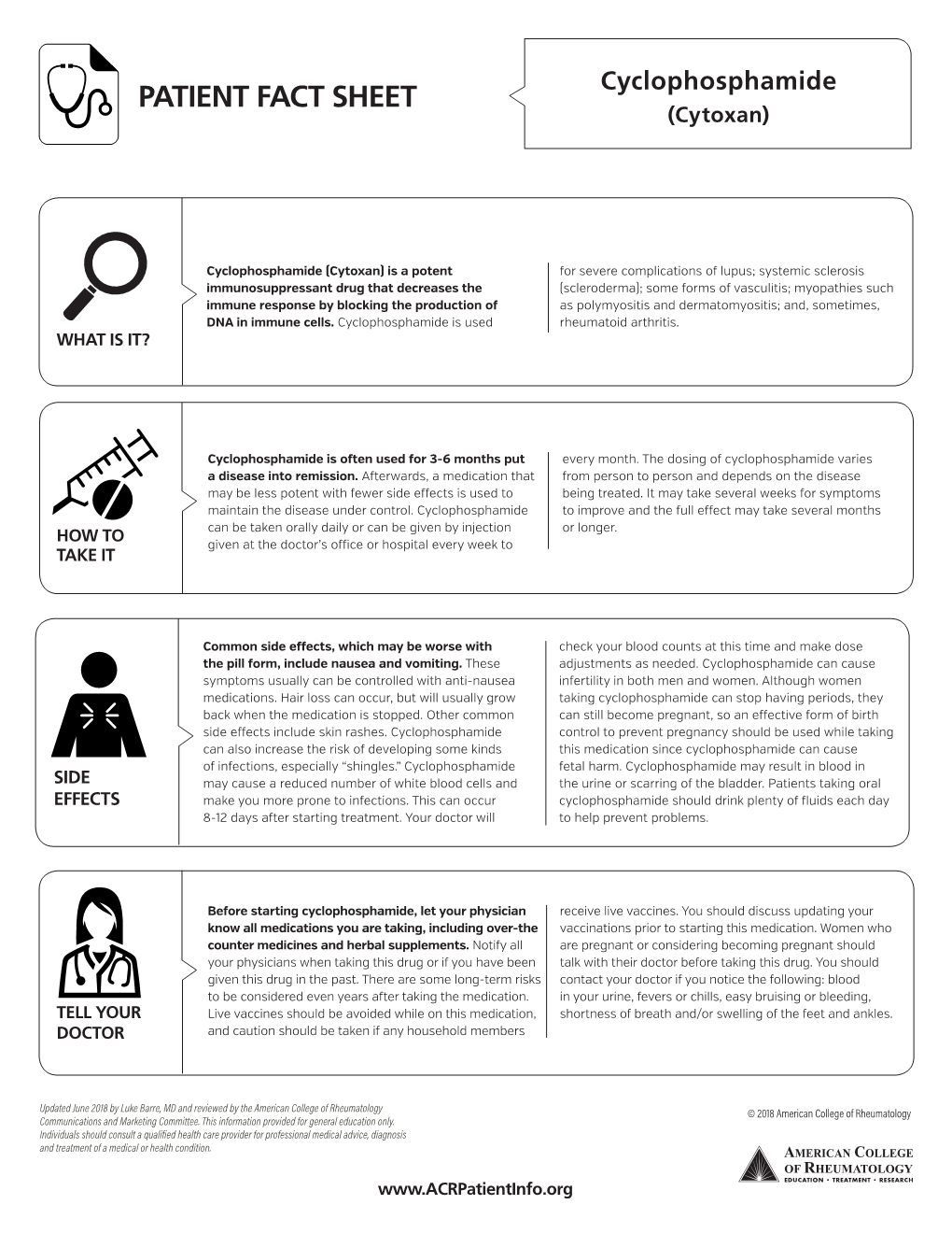 PATIENT FACT SHEET (Cytoxan)