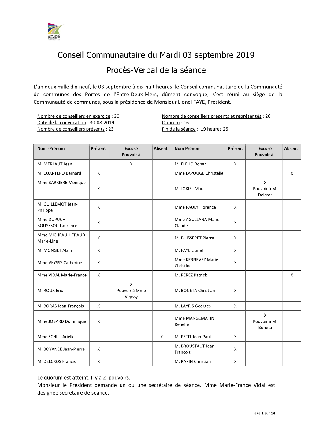 Conseil Communautaire Du Mardi 03 Septembre 2019 Procès-Verbal De