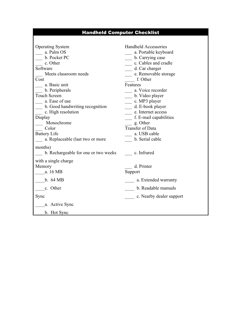 Handheld Computer Checklist