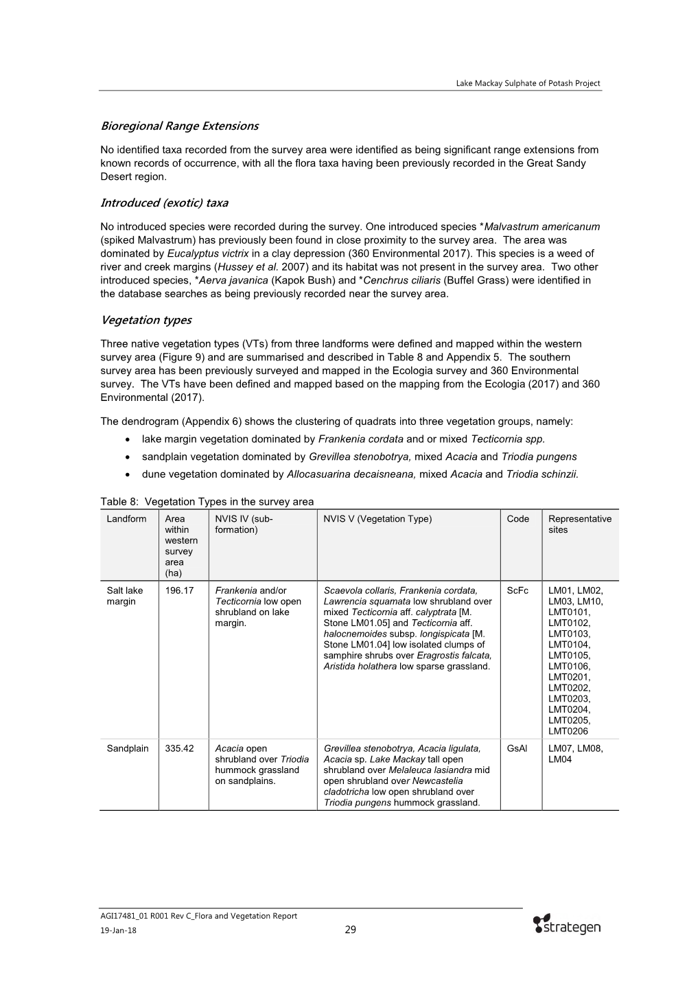 Lake Mackay Sulphate of Potash Project