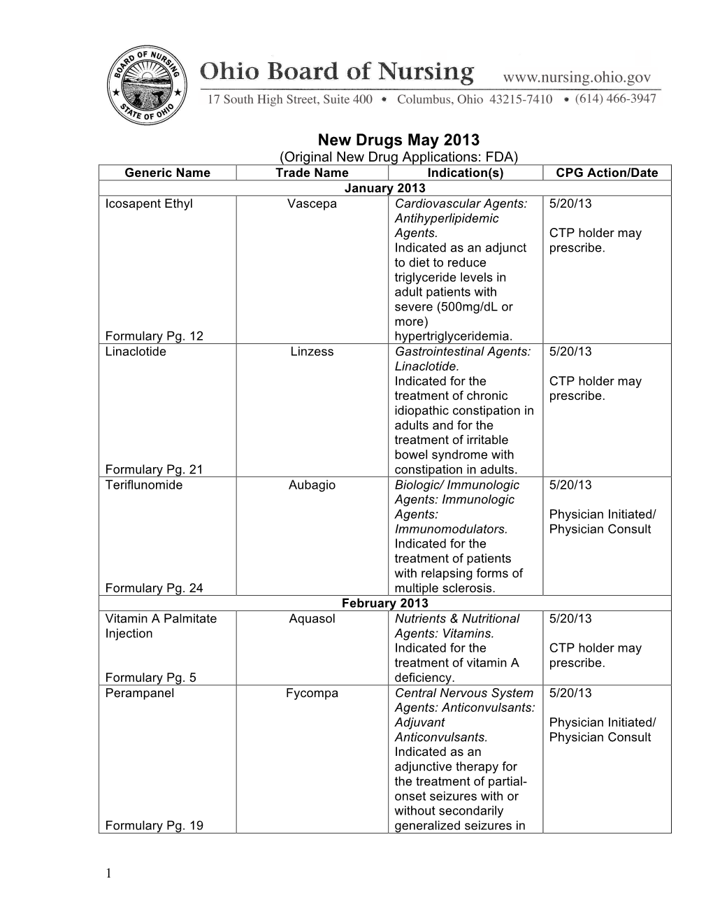 May2013 CPG Updates