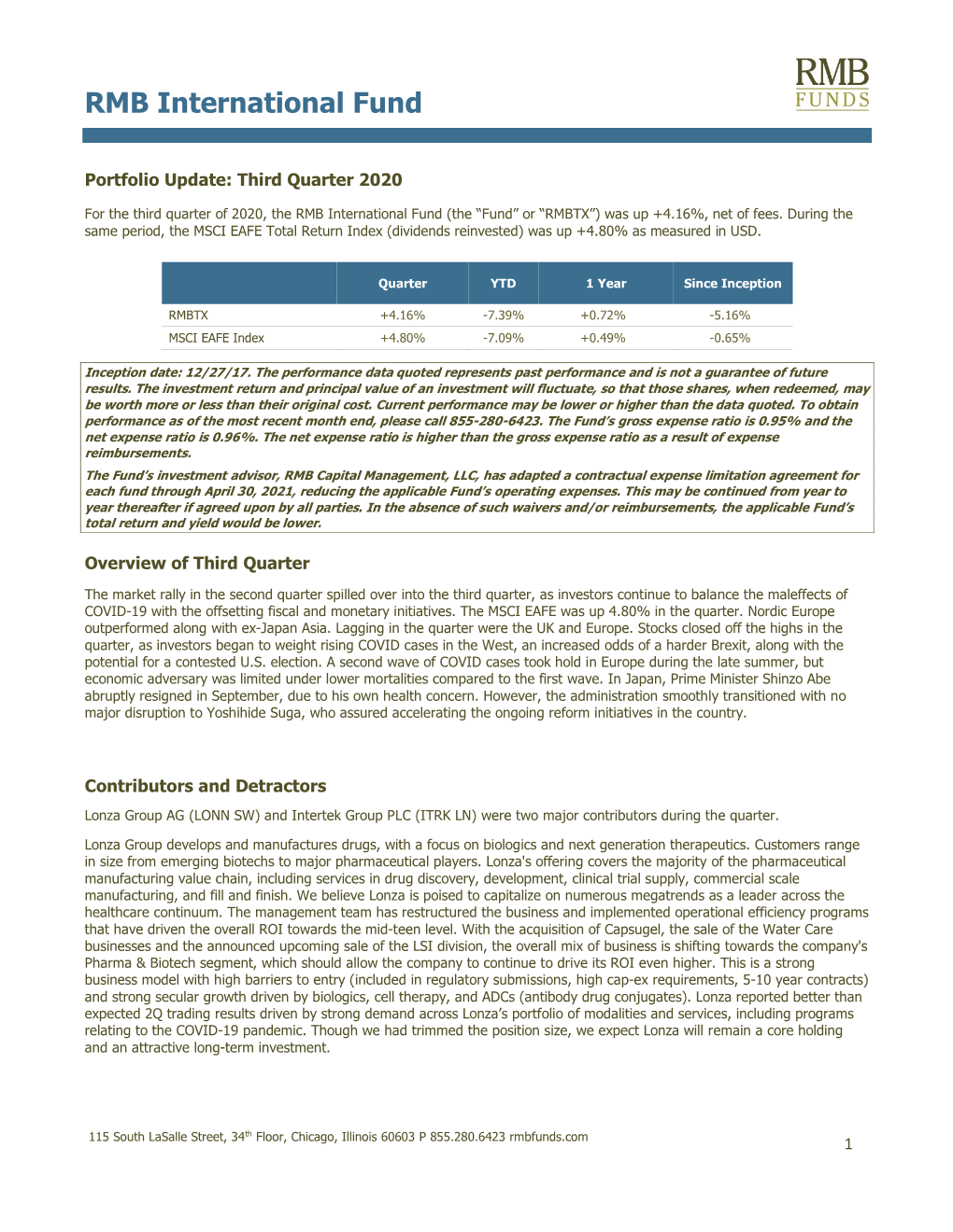 RMB International Fund