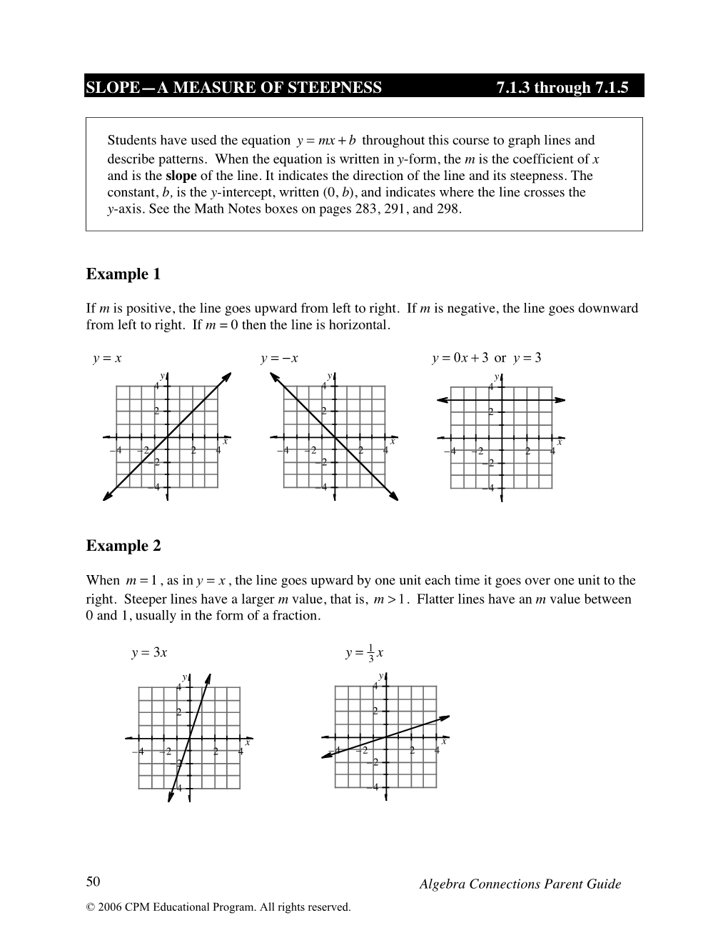 SLOPE—A MEASURE of STEEPNESS 7.1.3 Through 7.1.5