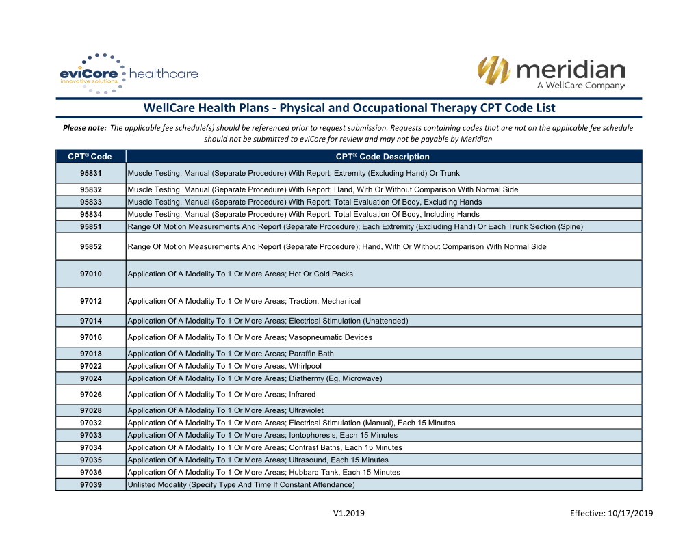 Physical and Occupational Therapy CPT Code List Please Note: the Applicable Fee Schedule(S) Should Be Referenced Prior to Request Submission