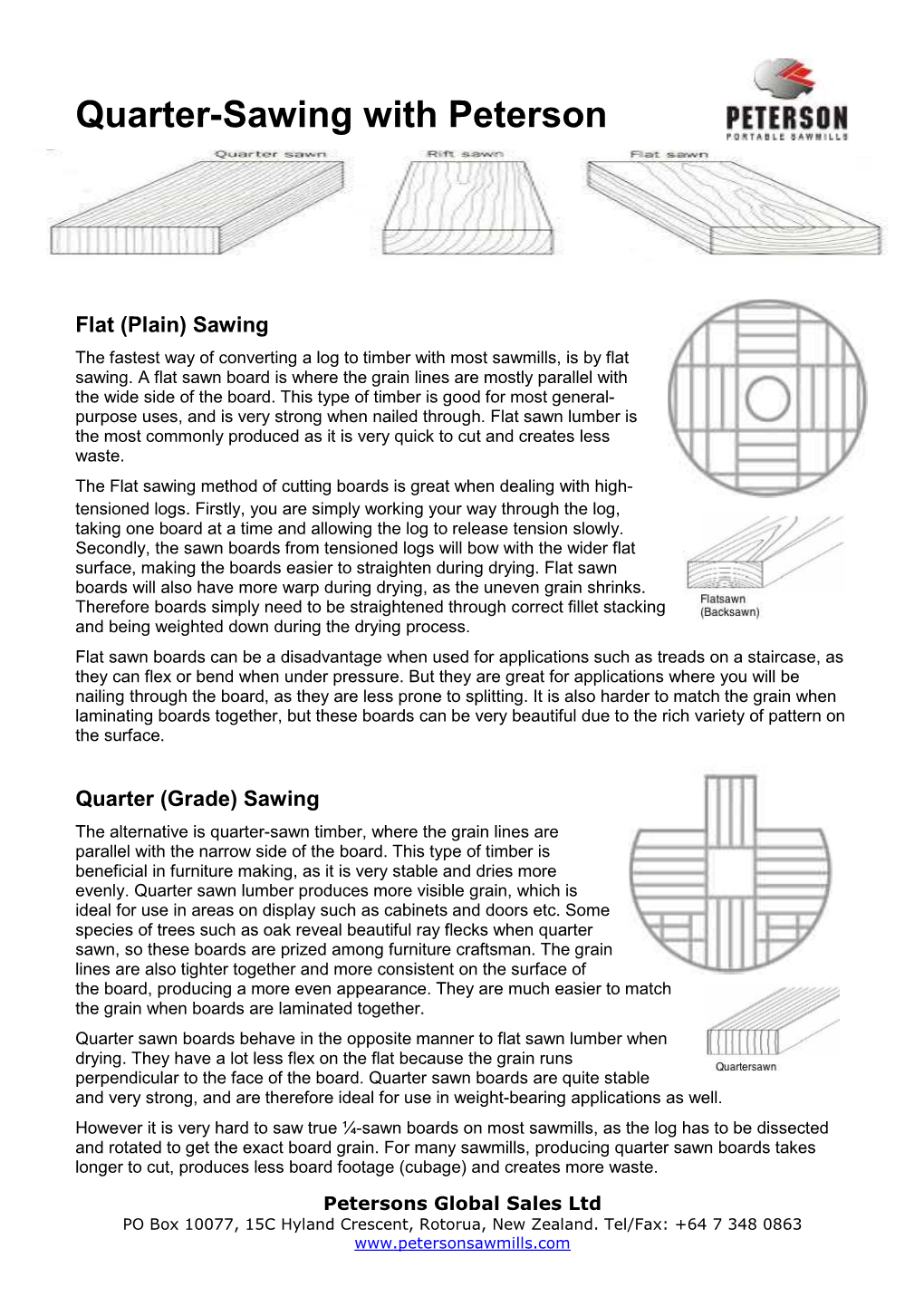 Quarter-Sawing with Peterson