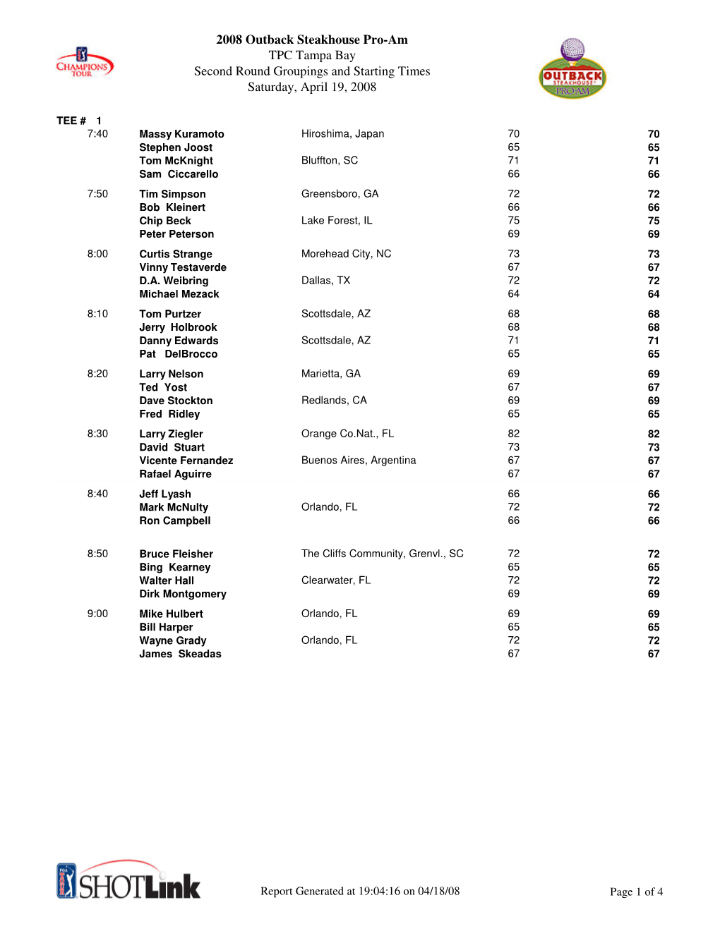 2008 Outback Steakhouse Pro-Am TPC Tampa Bay Second Round Groupings and Starting Times Saturday, April 19, 2008