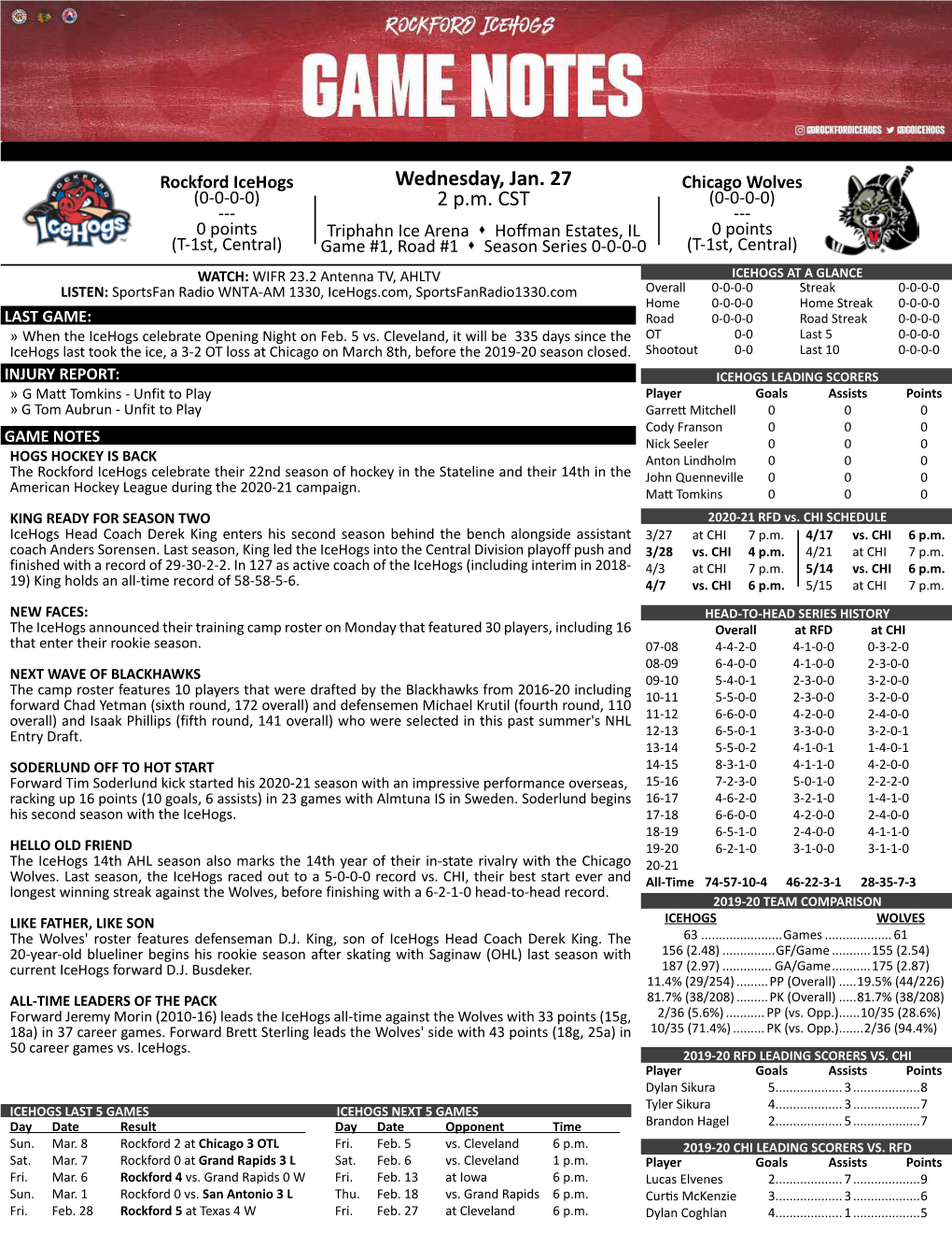 Icehogs Wednesday, Jan