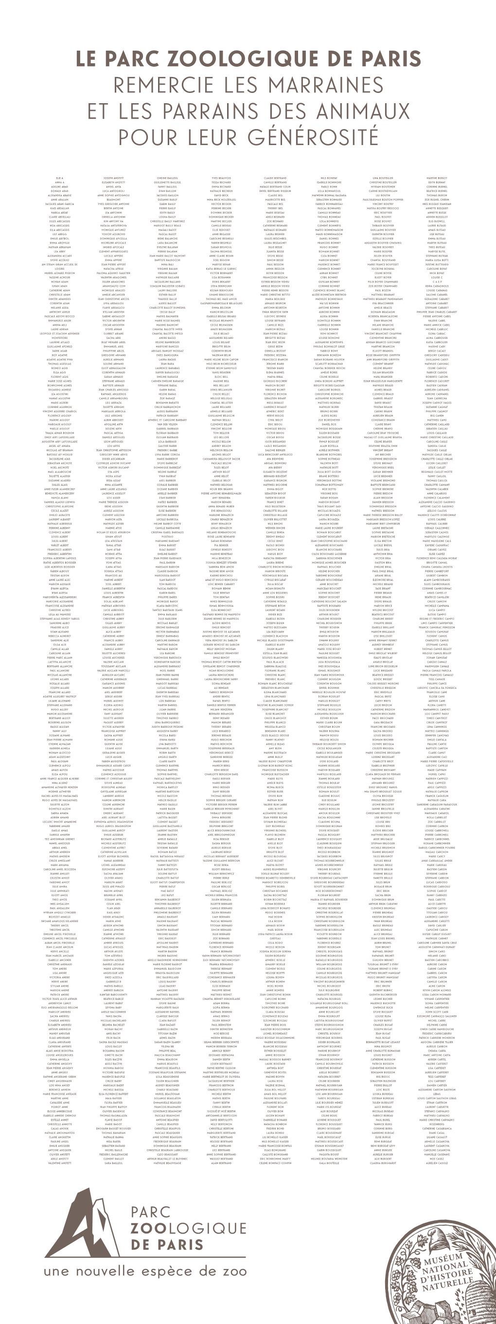 Le Parc Zoologique De Paris Remercie Les Marraines Et Les Parrains Des Animaux Pour Leur Générosité