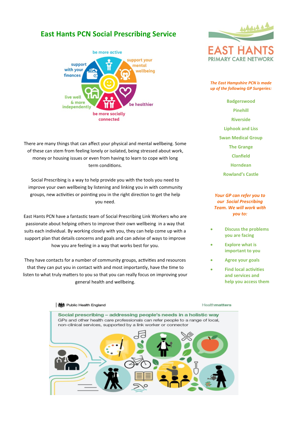 East Hants PCN Social Prescribing Service