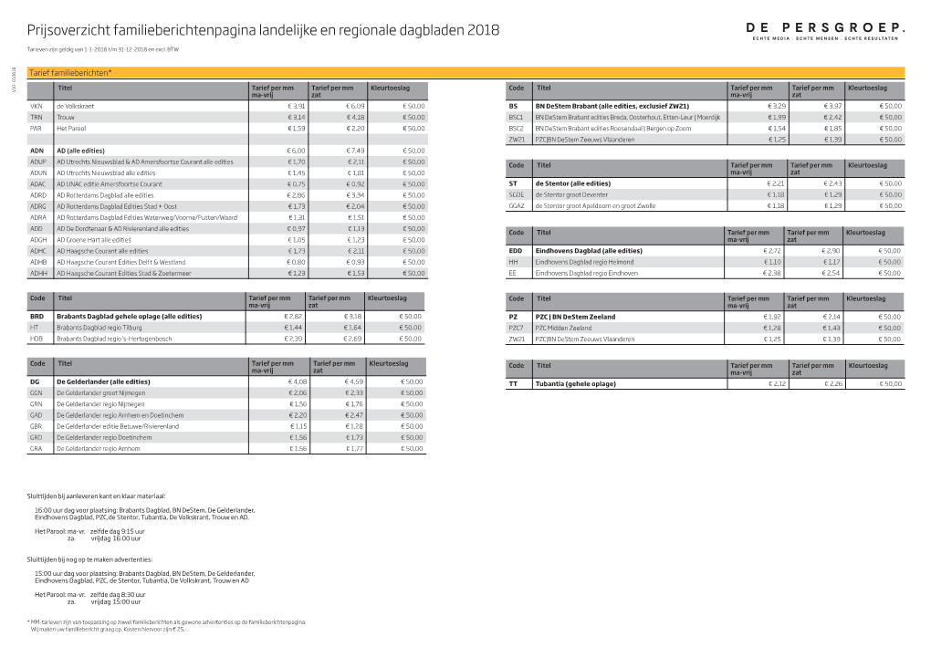 Prijsoverzicht Familieberichtenpagina Landelijke En Regionale Dagbladen