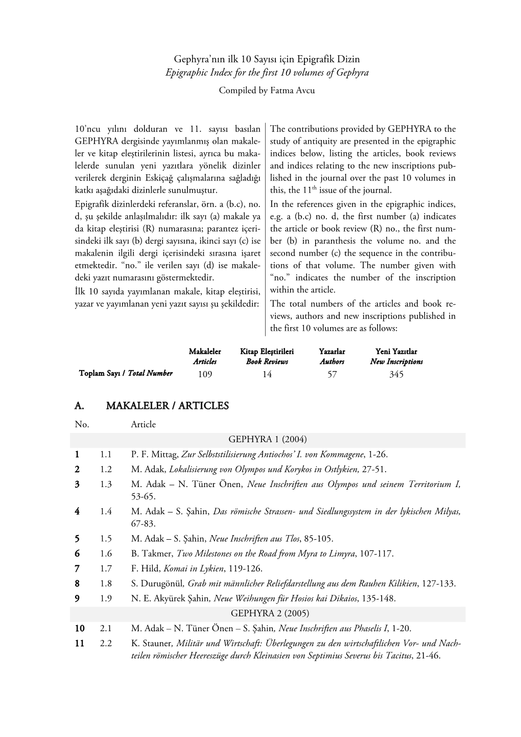 Gephyra'nın Ilk 10 Sayısı Için Epigrafik Dizin Epigraphic Index for the First 10 Volumes of Gephyra A. MAKALELER / ARTICLE