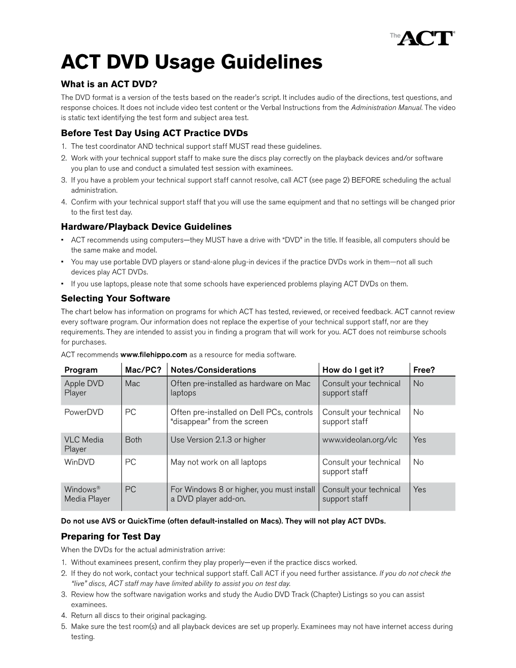 ACT DVD Usage Guidelines What Is an ACT DVD? the DVD Format Is a Version of the Tests Based on the Reader’S Script