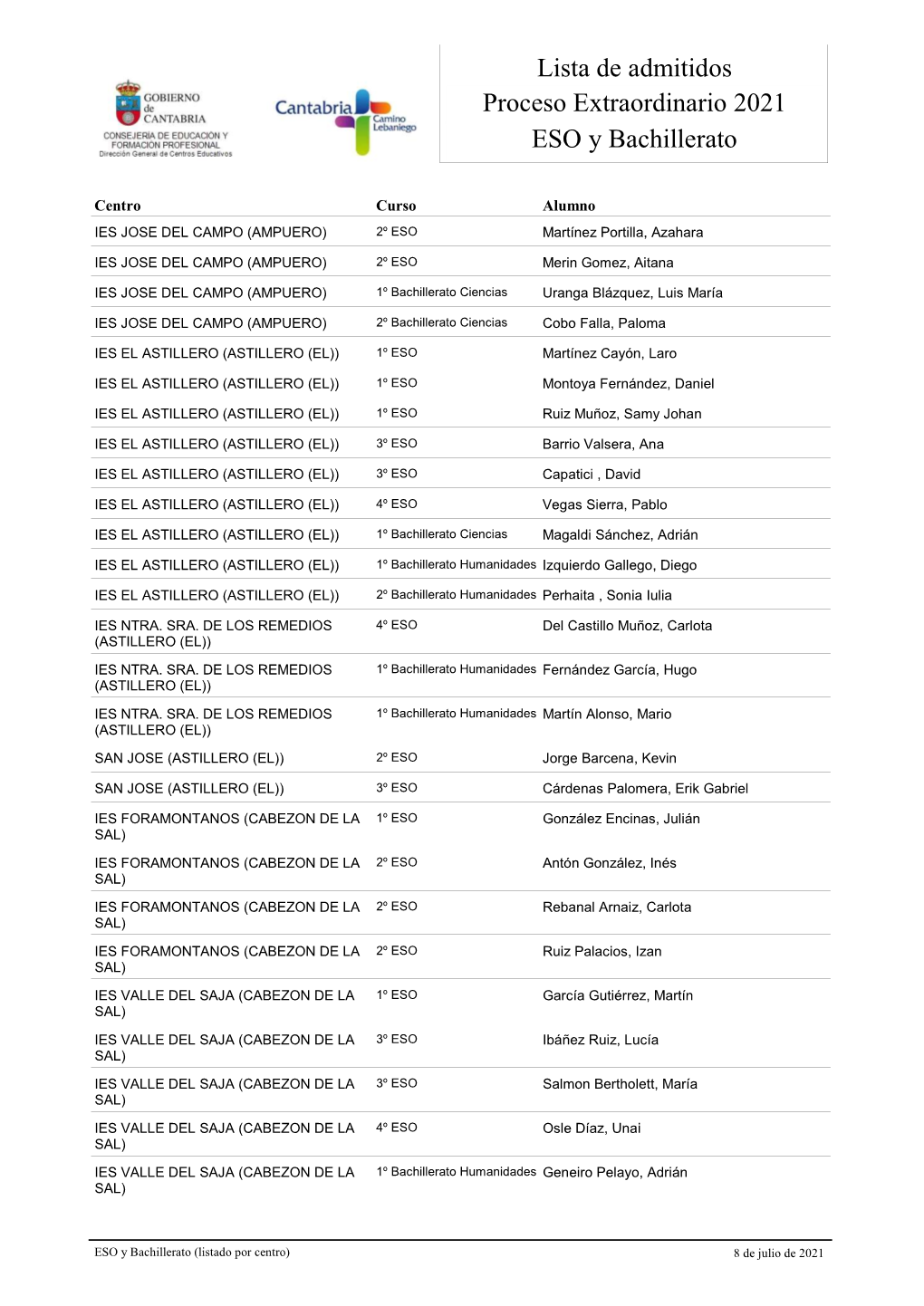 ESC ORD Solicitudes