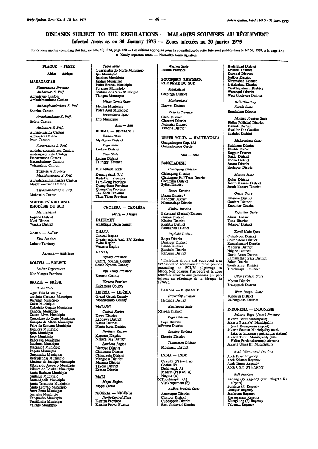 DISEASES SUBJECT to the REGULATIONS — MALADIES SOUMISES AU RÈGLEMENT Infected Areas As on 30 January 1975 — Zones Infectées an 30 Janvier 1975