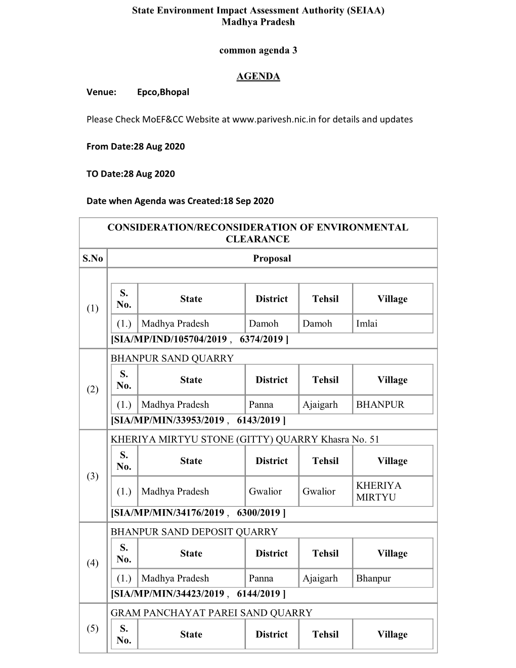 (SEIAA) Madhya Pradesh Common Agenda 3 AGENDA Venue