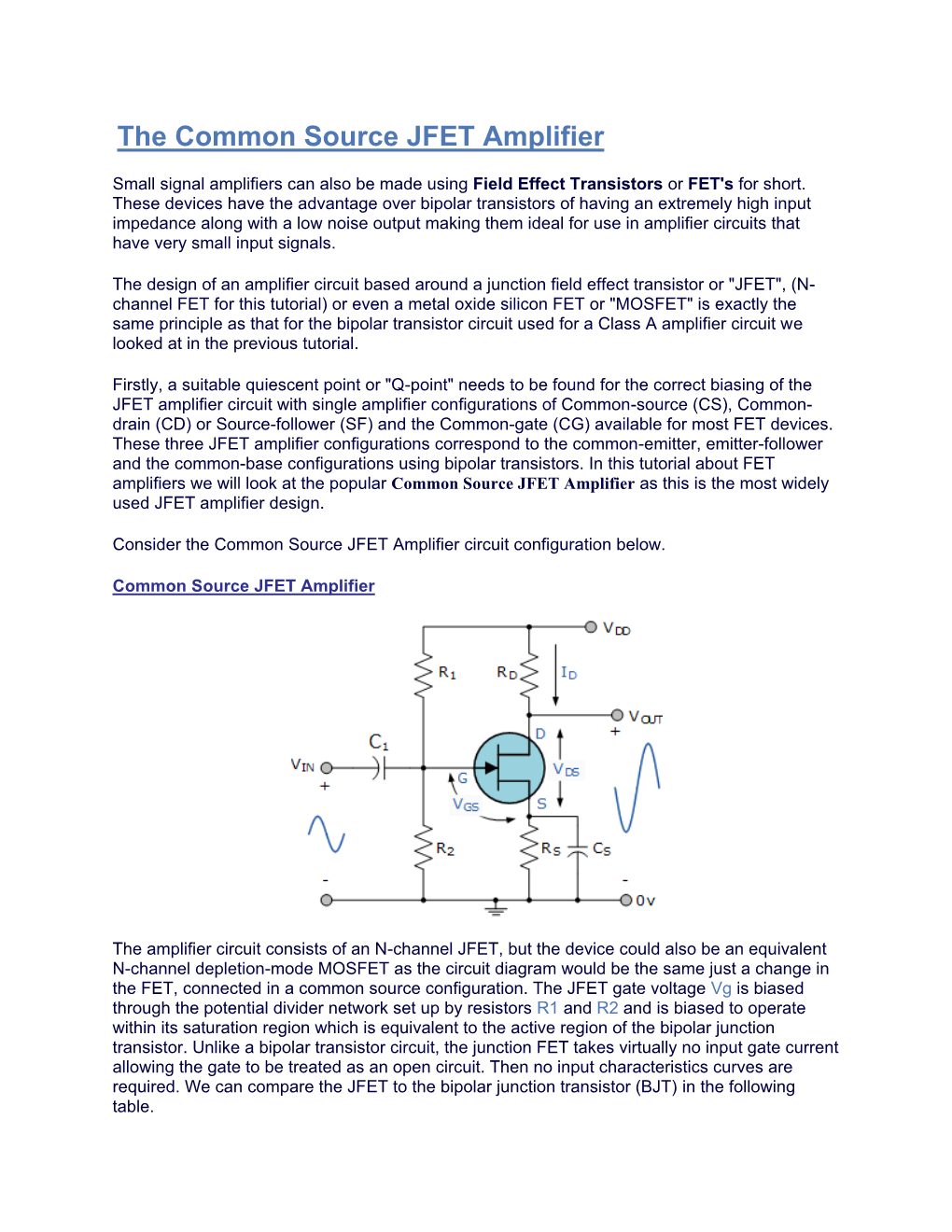 The Common Source JFET Amplifier