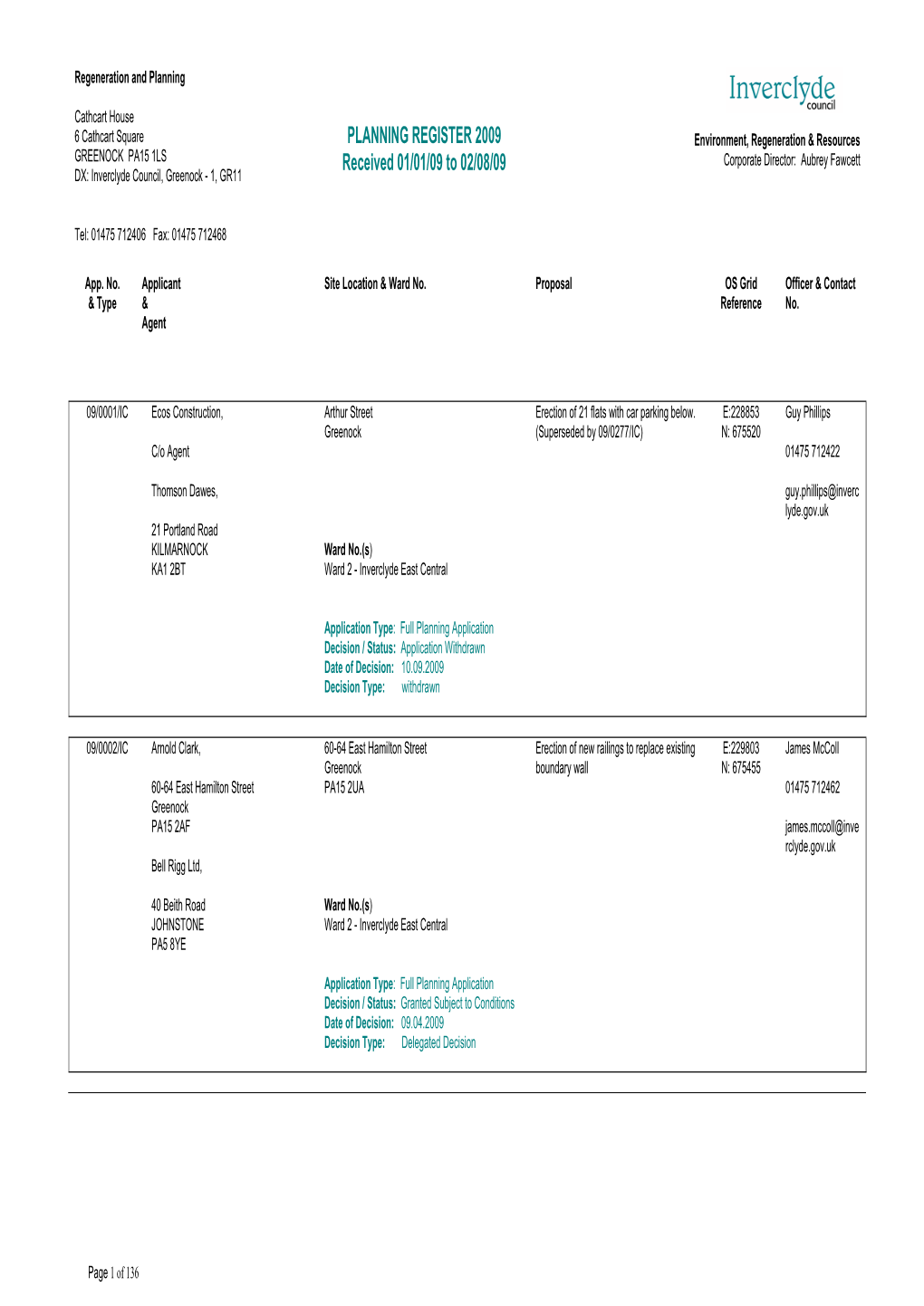 PLANNING REGISTER 2009 Received 01/01/09 to 02/08/09