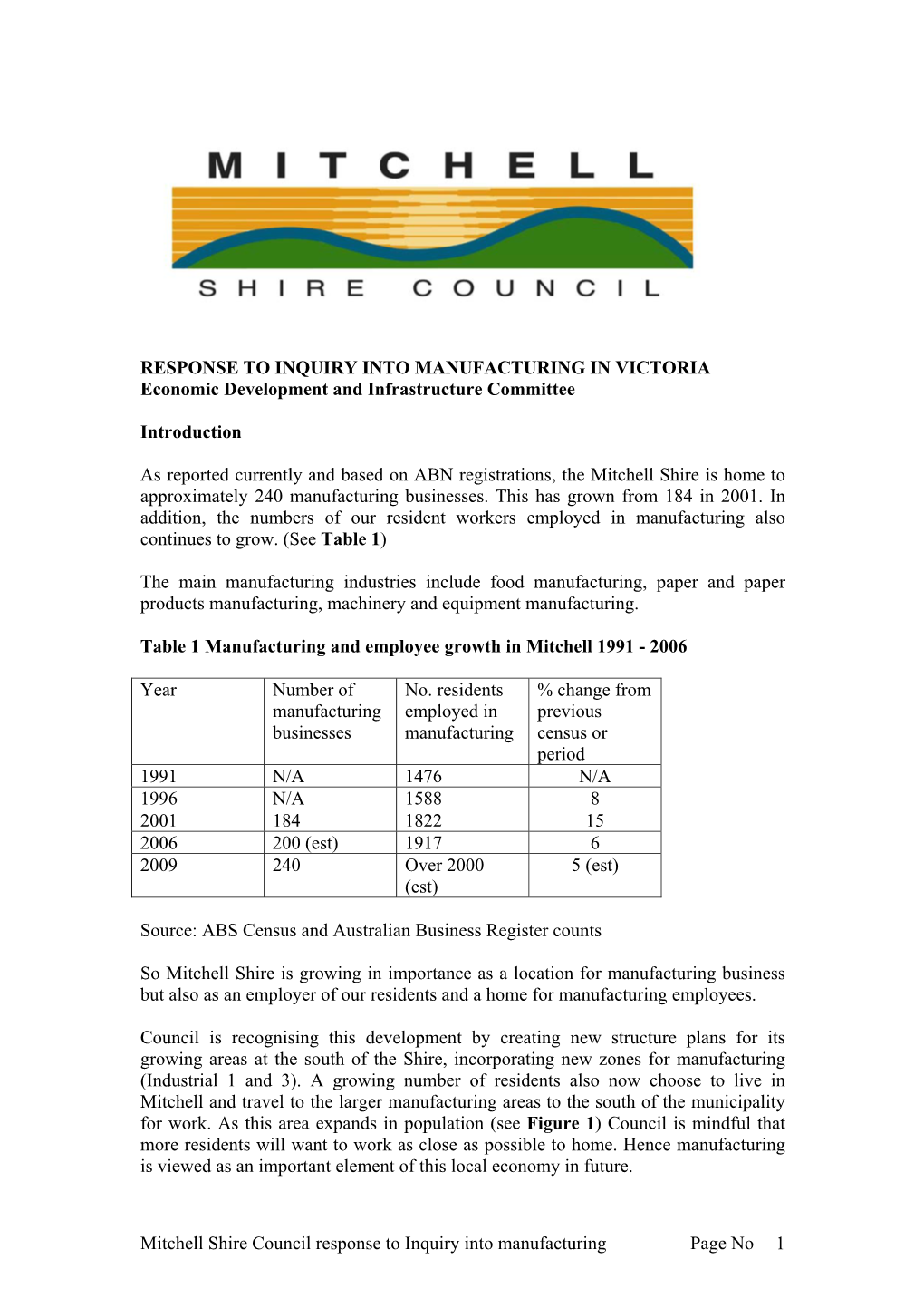 Mitchell Shire Council Response to Inquiry Into Manufacturing Page No 1