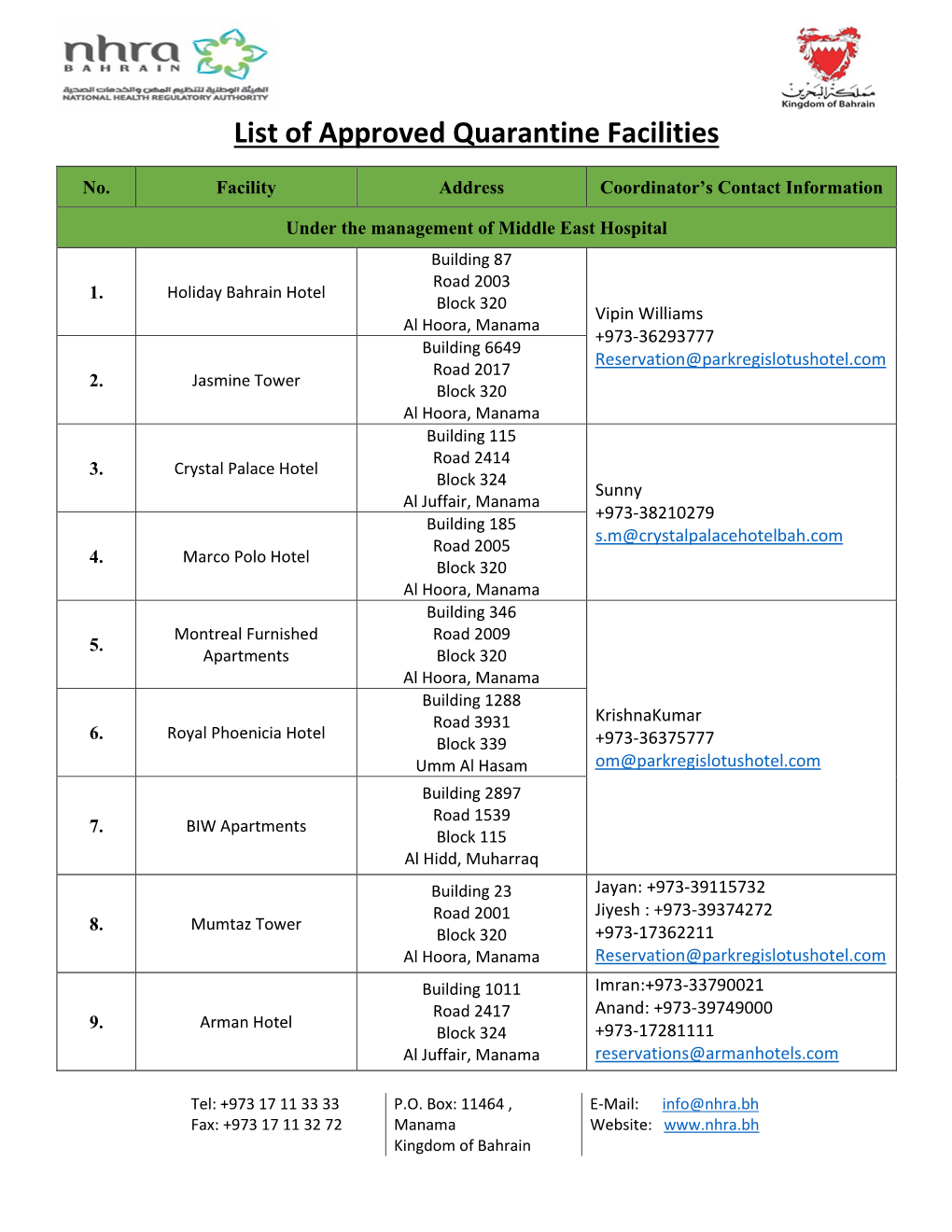 List of Approved Quarantine Facilities