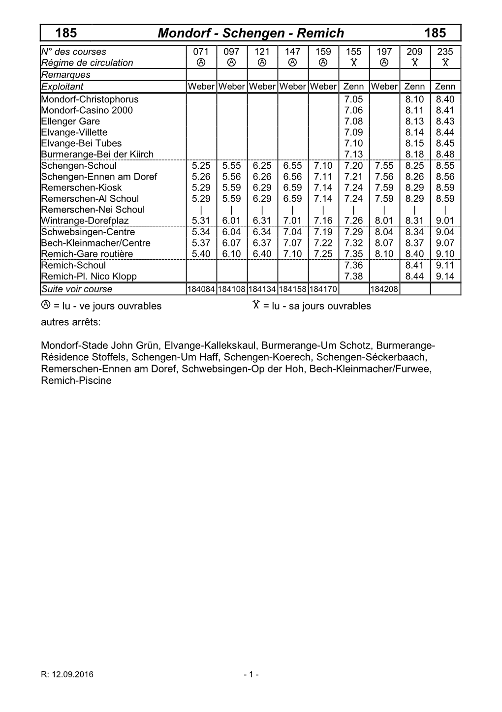 185 Mondorf - Schengen - Remich 185