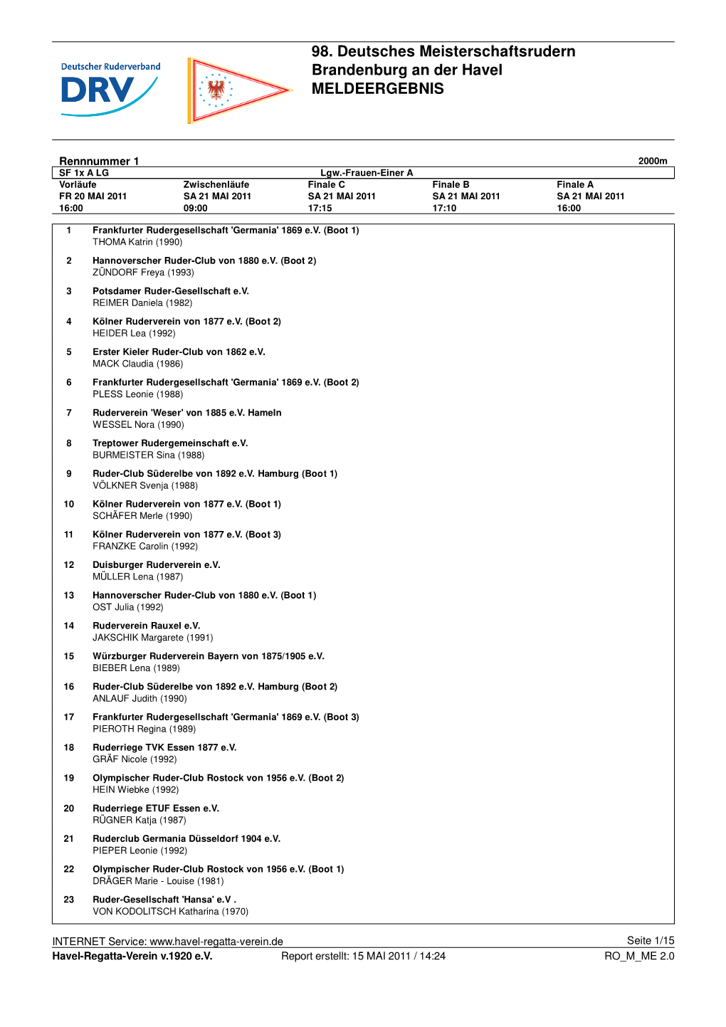 98. Deutsches Meisterschaftsrudern Brandenburg an Der Havel MELDEERGEBNIS