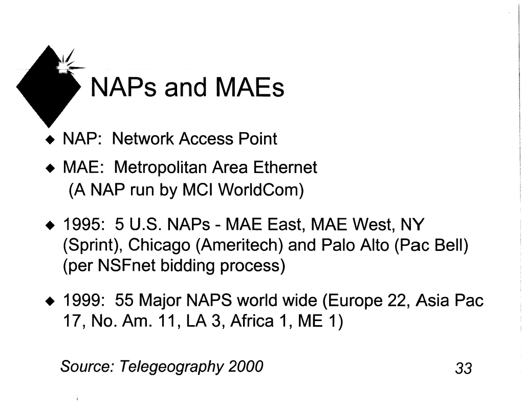 Naps and Maes