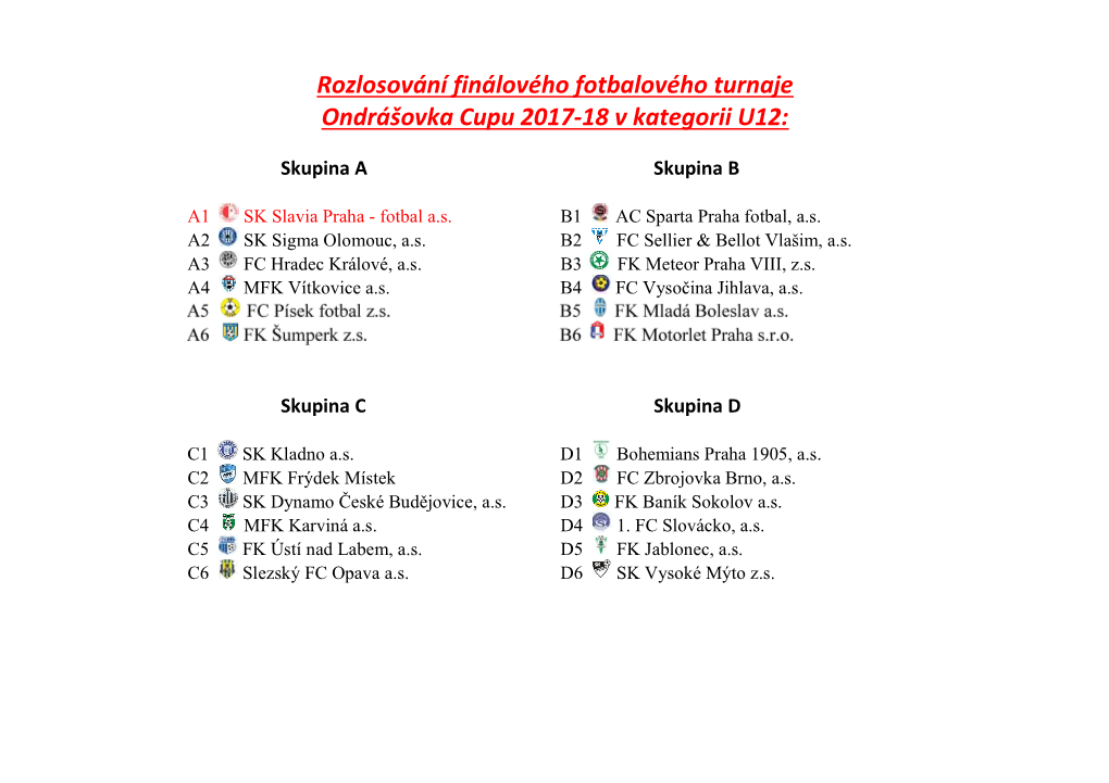Rozlosování Finálového Fotbalového Turnaje Ondrášovka Cupu 2017-18 V Kategorii U12