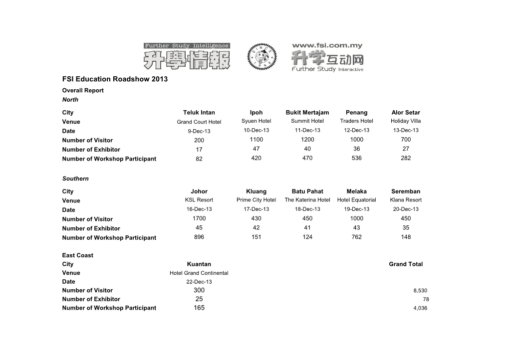 FSI Education Roadshow 2013 Overall Report North