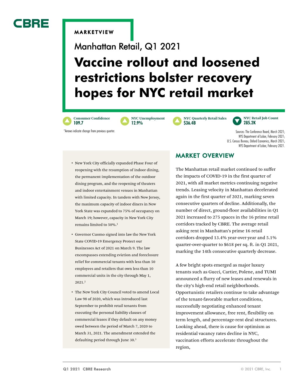 Vaccine Rollout and Loosened Restrictions Bolster Recovery Hopes for NYC Retail Market