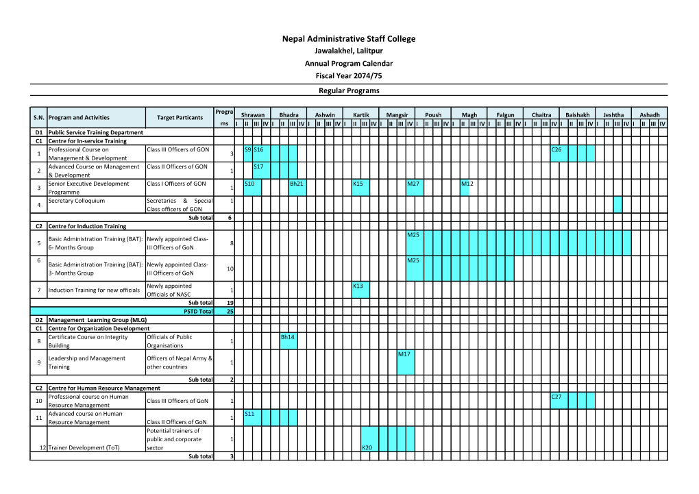 Nepal Administrative Staff College Jawalakhel, Lalitpur Annual Program Calendar Fiscal Year 2074/75 Regular Programs