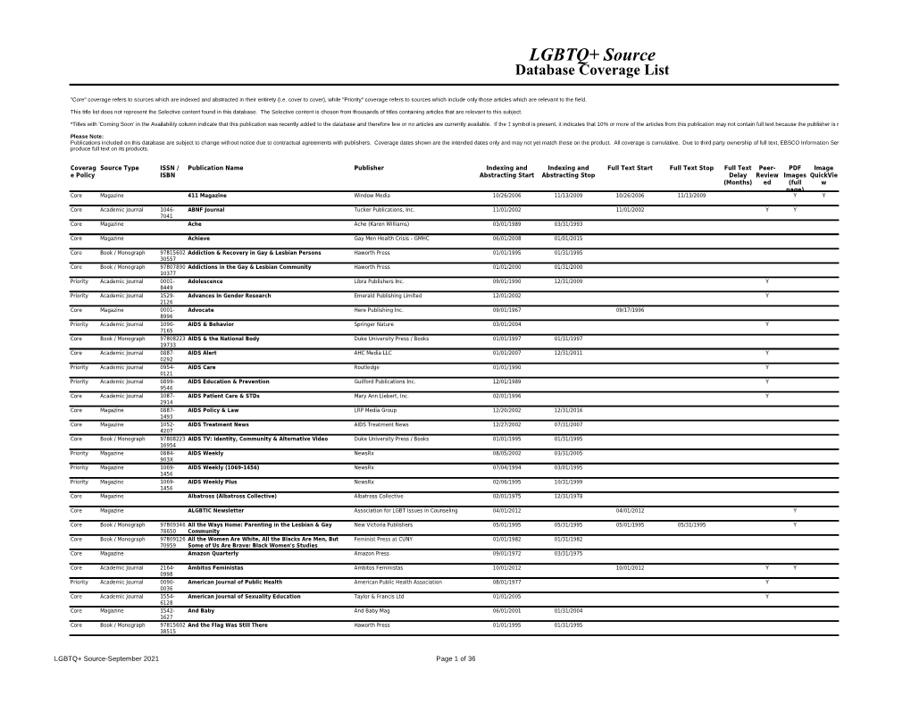 LGBTQ+ Source Database Coverage List