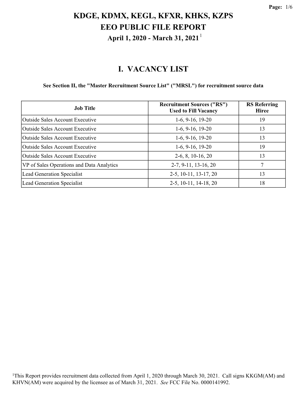 Kdge, Kdmx, Kegl, Kfxr, Khks, Kzps Eeo Public File Report I. Vacancy List