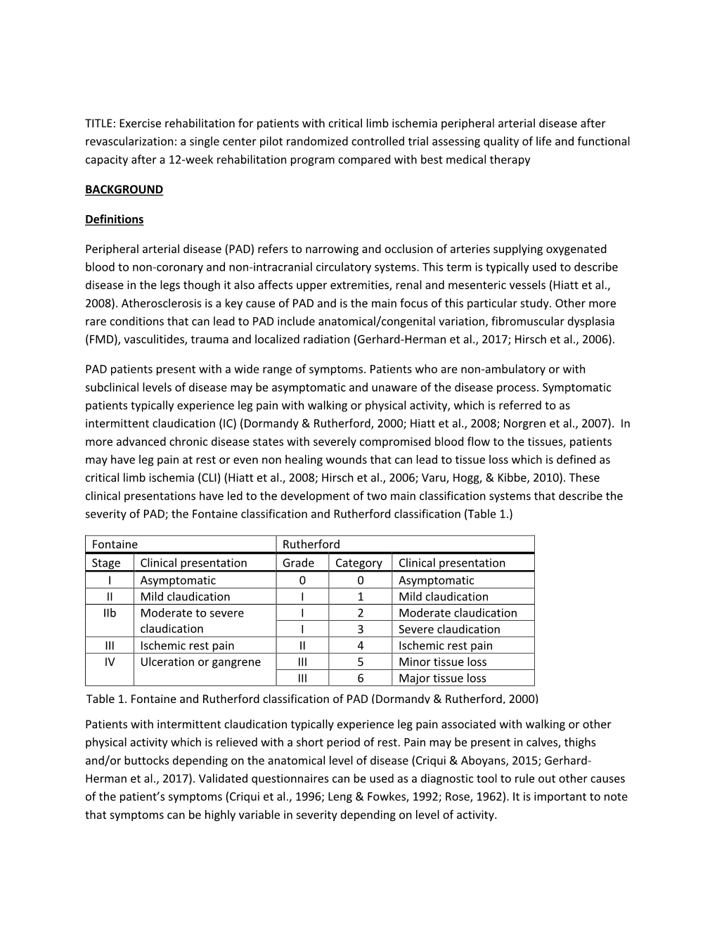 Exercise Rehabilitation for Patients with Critical Limb Ischemia Peripheral