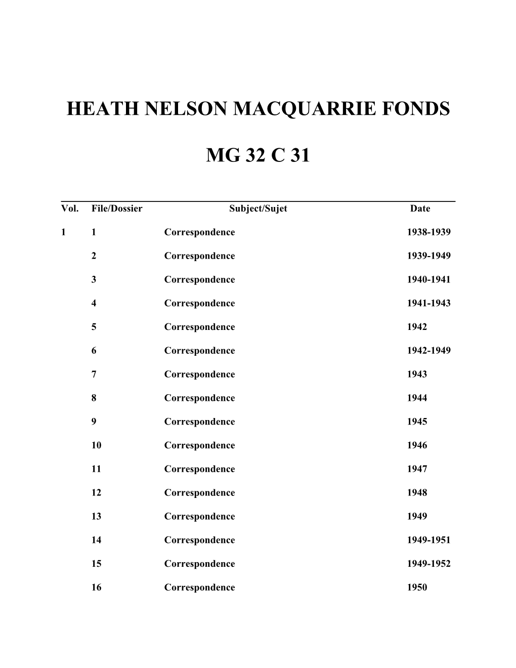 Heath Nelson Macquarrie Fonds Mg 32 C 31