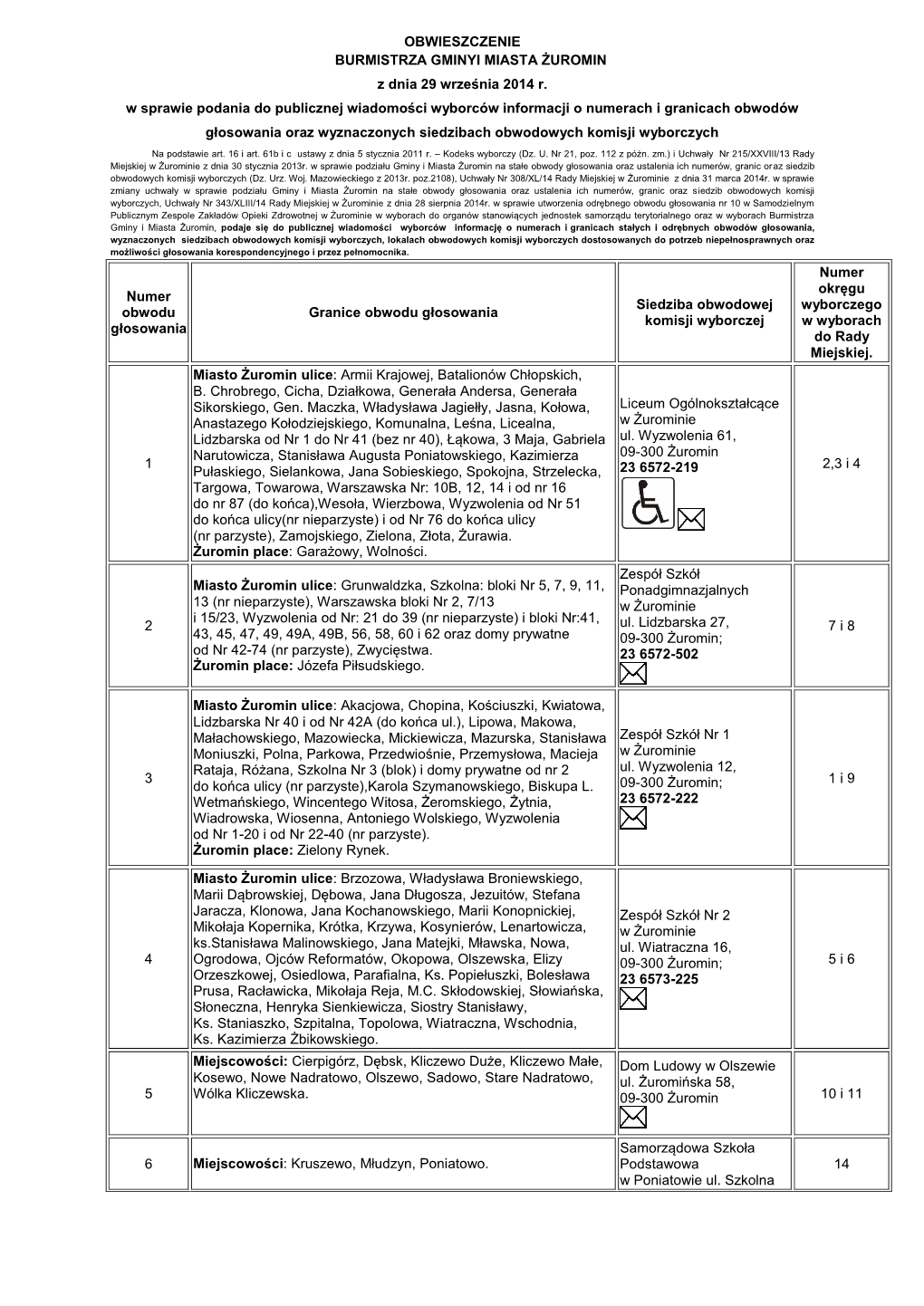 OBWIESZCZENIE BURMISTRZA GMINYI MIASTA ŻUROMIN Z Dnia 29 Września 2014 R. W Sprawie Podania Do Publicznej Wiadomości Wyborcó