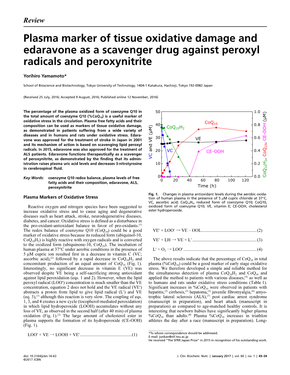 Plasma Marker of Tissue Oxidative Damage and Edaravone As A