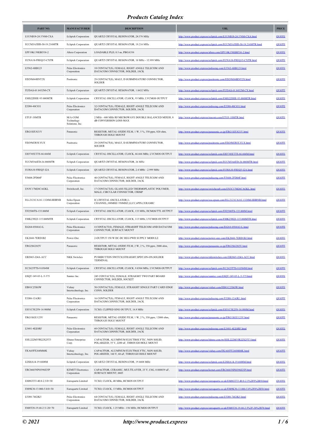 Products Catalog Index