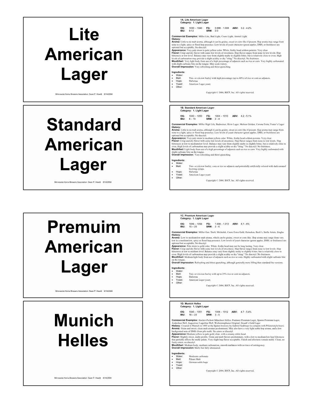 Lite American Lager Standard American Lager Premuim American